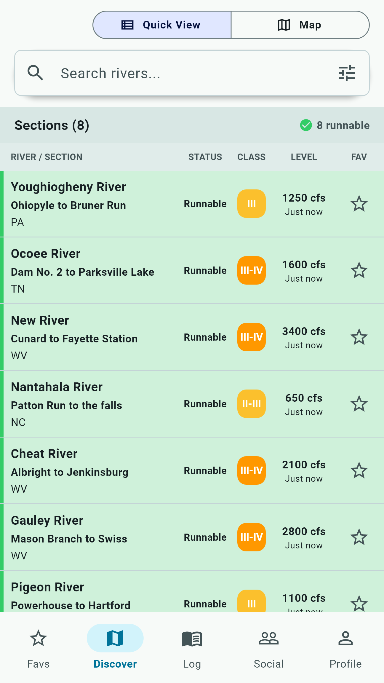 River People 2.1: Compare river sections, difficulty, and demonstration gauge readings.